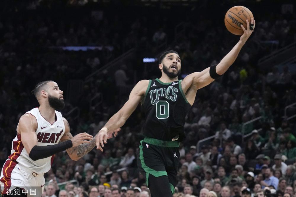 处理球选择 处理球选择